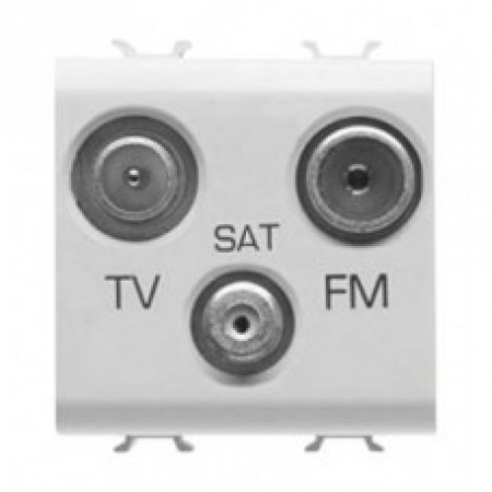Priza TV-FM-SAT Ghewiss Chorus Alb GW10382